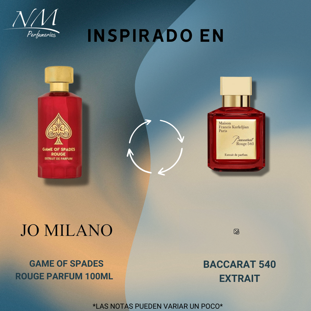 Game Of Spades Rouge Extrait Jo Milano 100Ml Hombre Edp