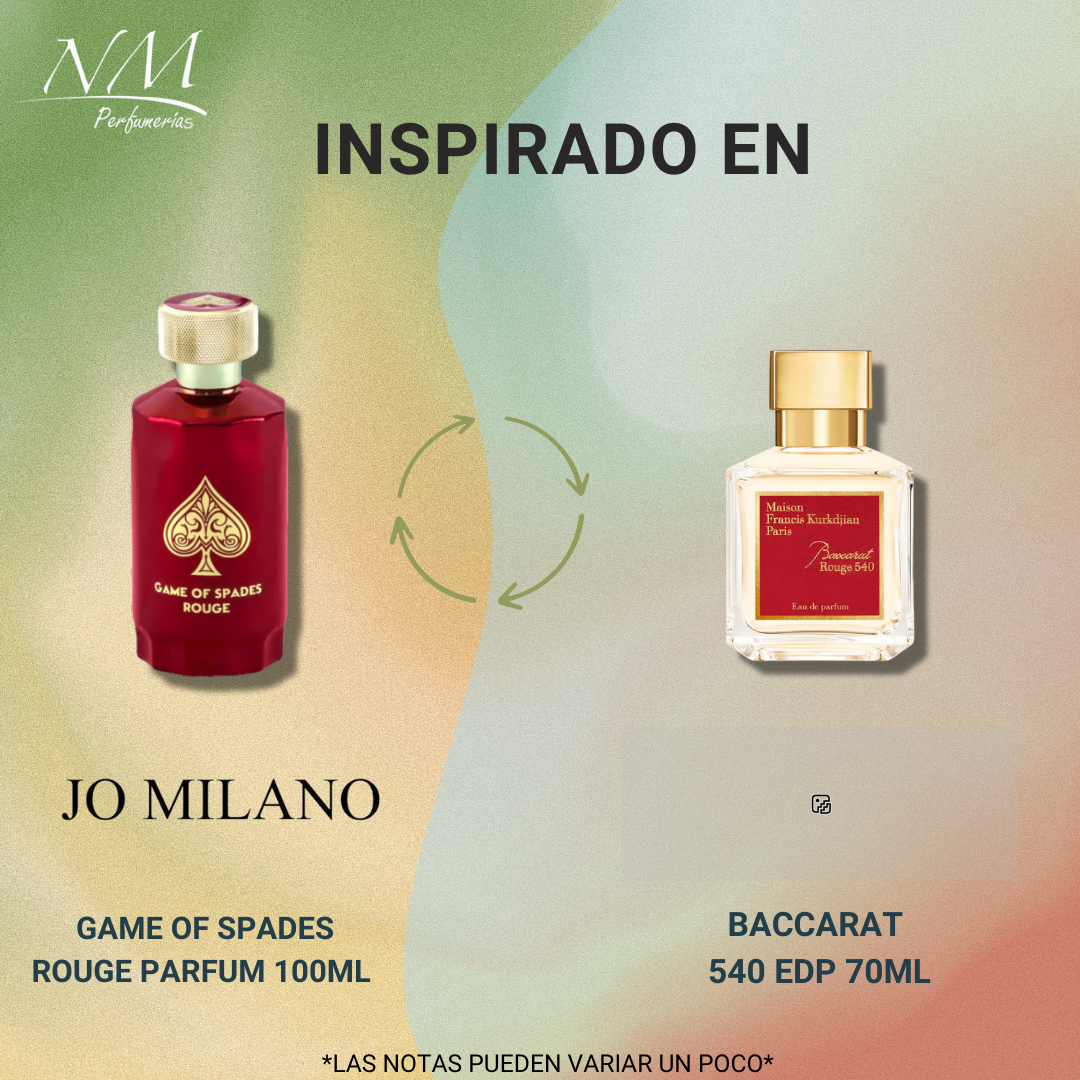 Game Of Spades Rouge Jo Milano 100Ml Unisex Edp