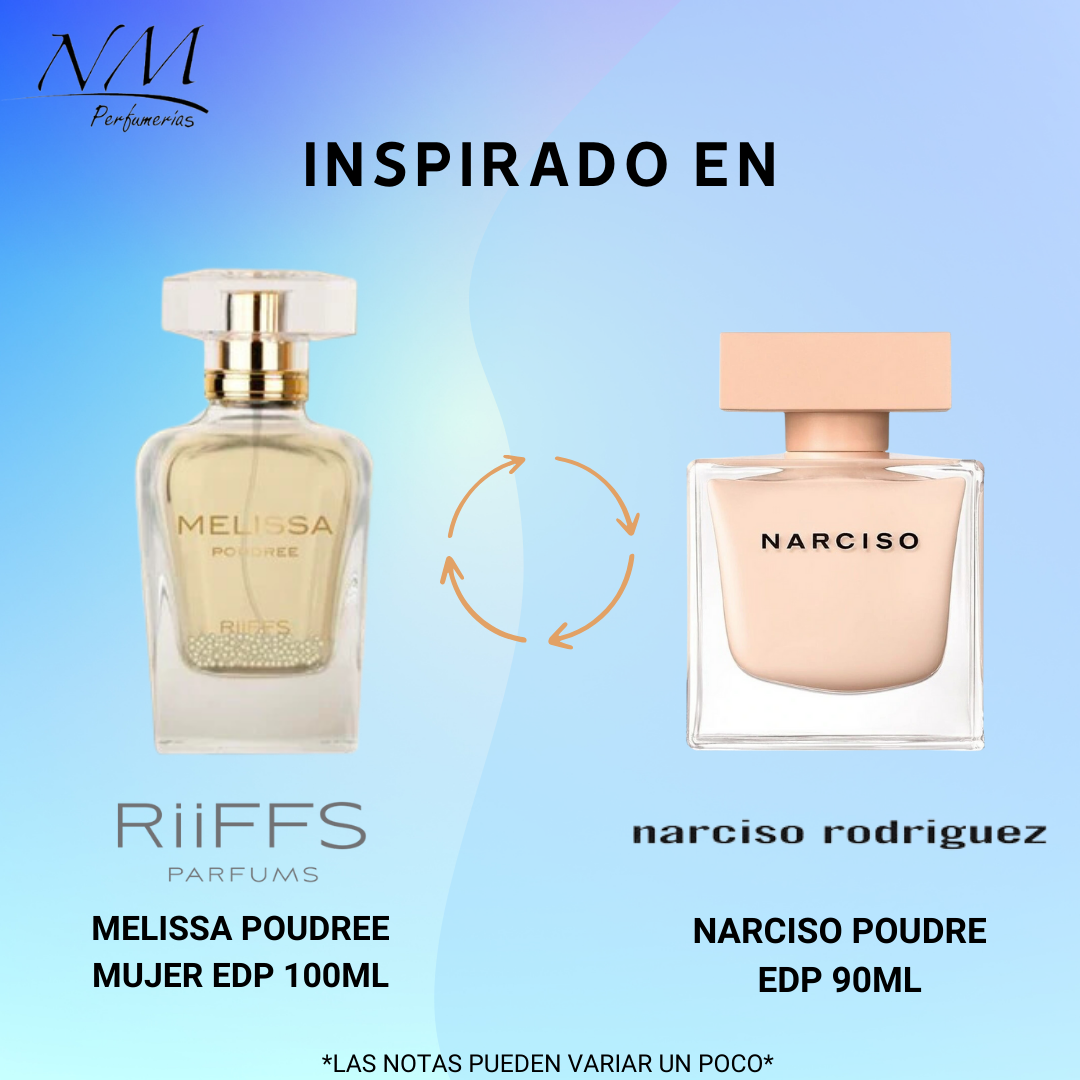 Melissa Poudree Riiffs 100Ml Mujer Edp