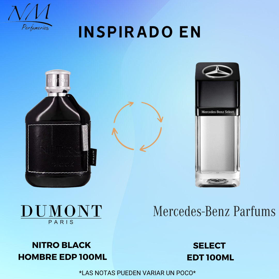 Nitro Black Dumont 100Ml Hombre Edp