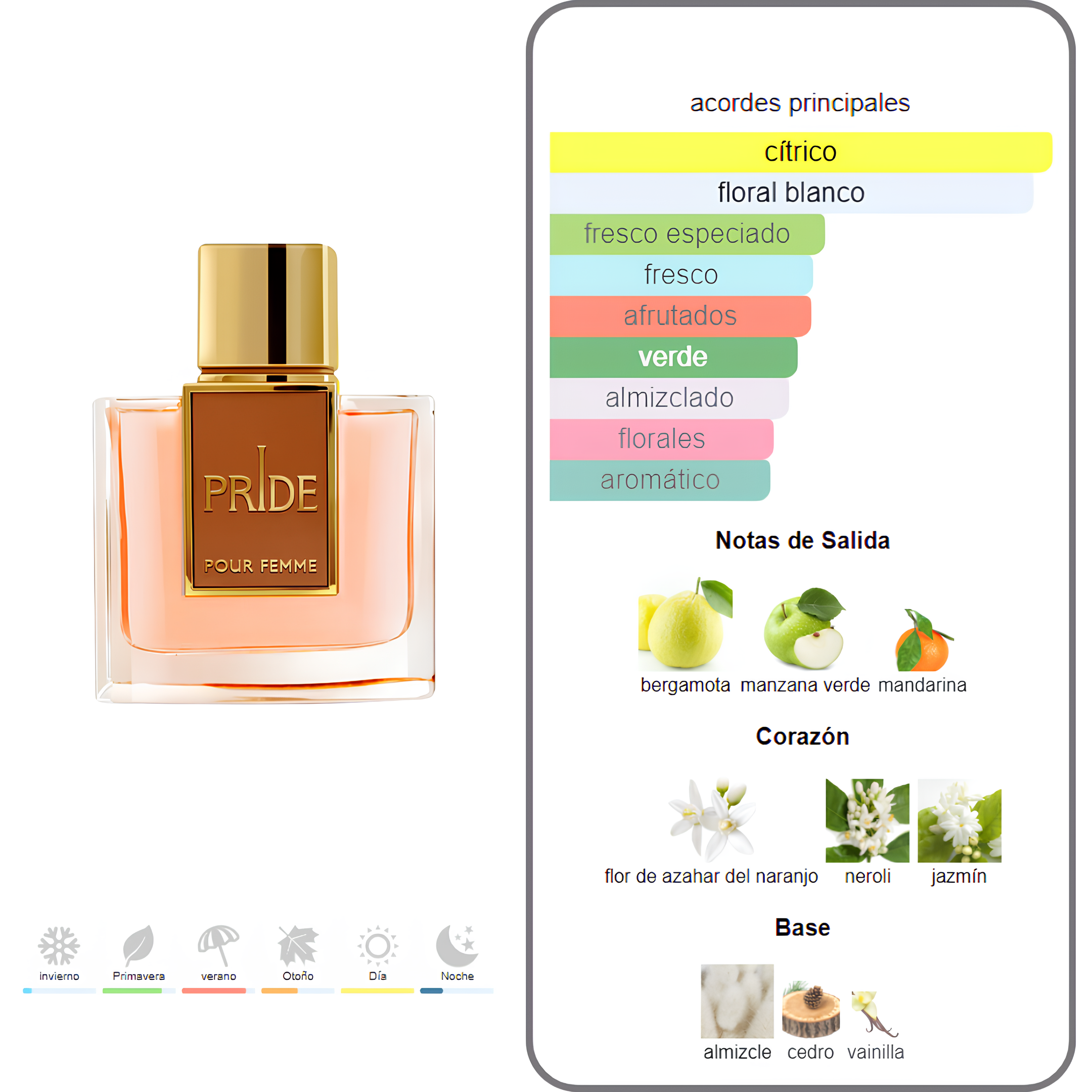 Rue Broca Pride Afnan 100Ml Mujer  Perfume